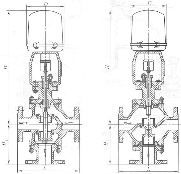 三通調(diào)節(jié)閥