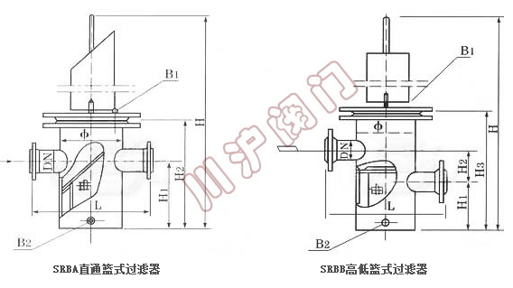 SRB_藍式過濾器_結(jié)構(gòu)圖_上海閥門廠