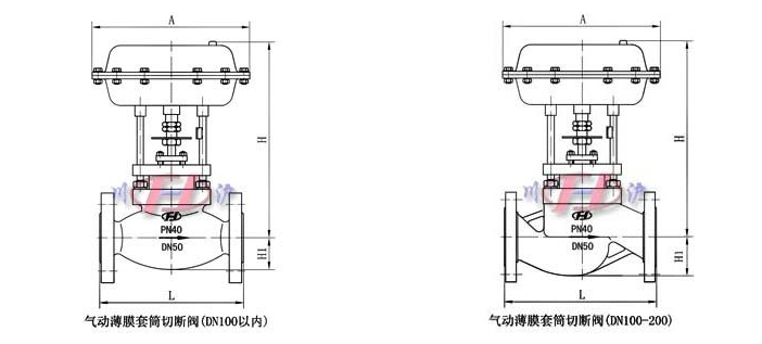 ZMQM_氣動(dòng)套筒切斷閥結(jié)構(gòu)圖_上海調(diào)節(jié)閥閥門廠